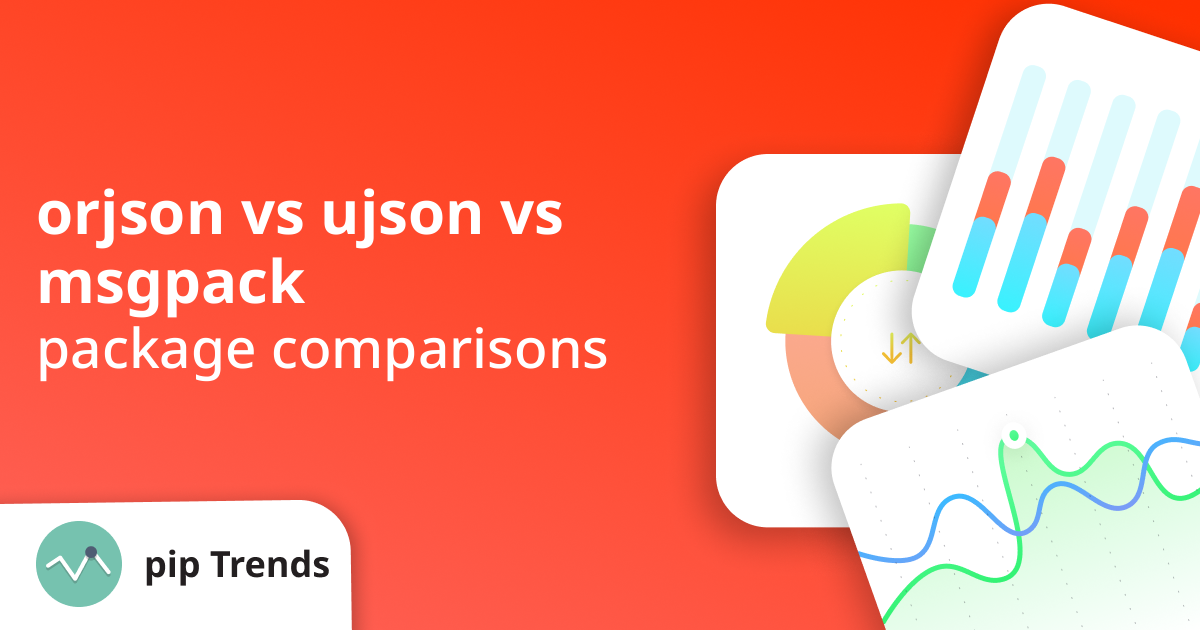orjson vs ujson vs msgpack