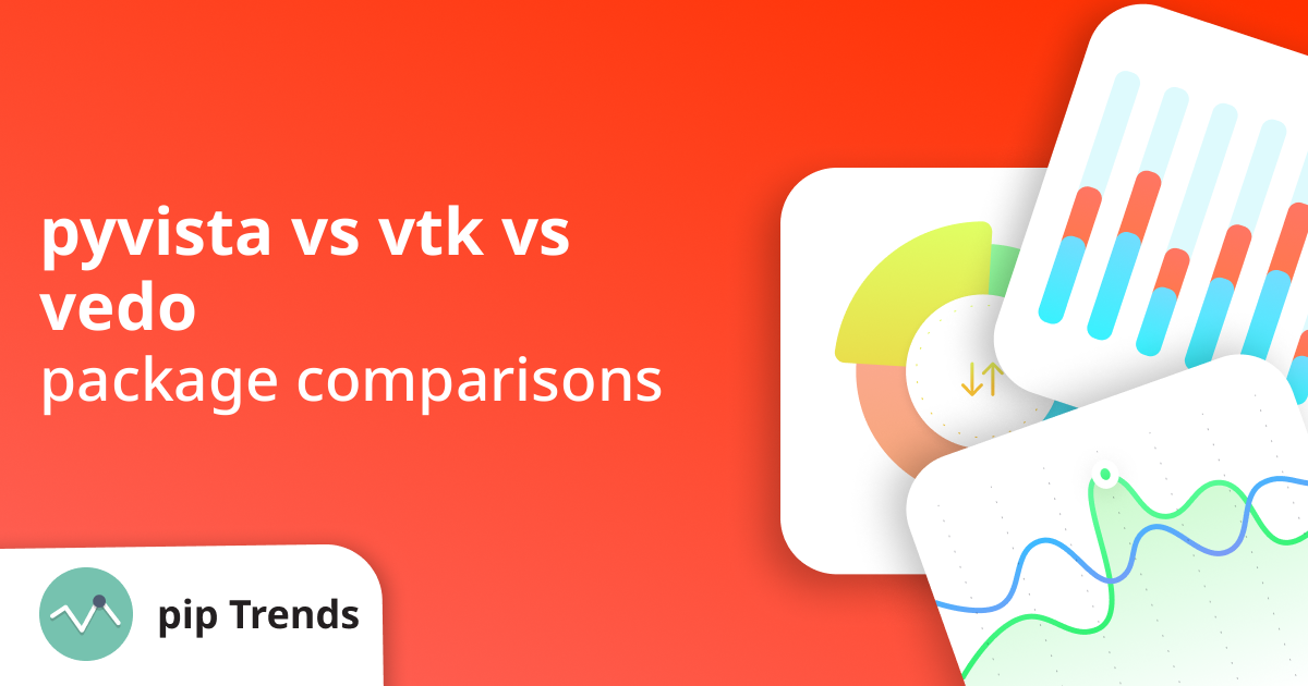 pyvista vs vtk vs vedo